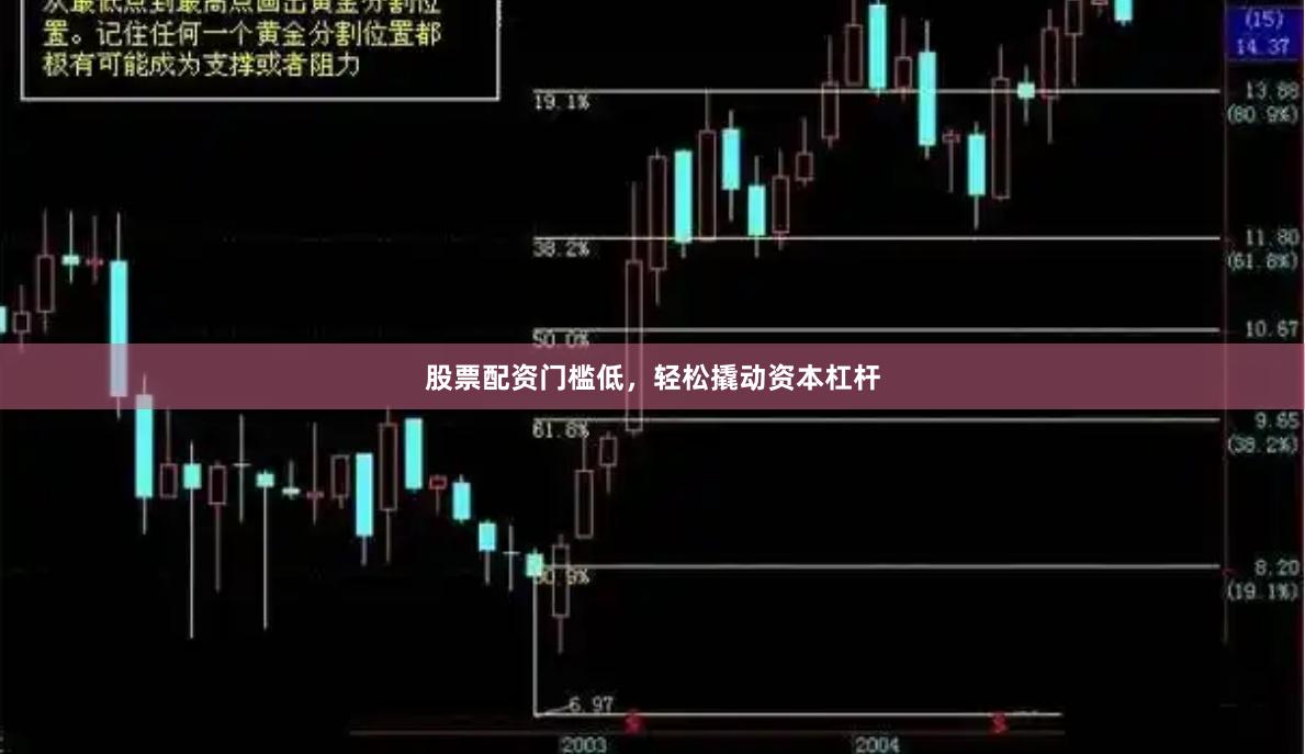 股票配资门槛低，轻松撬动资本杠杆
