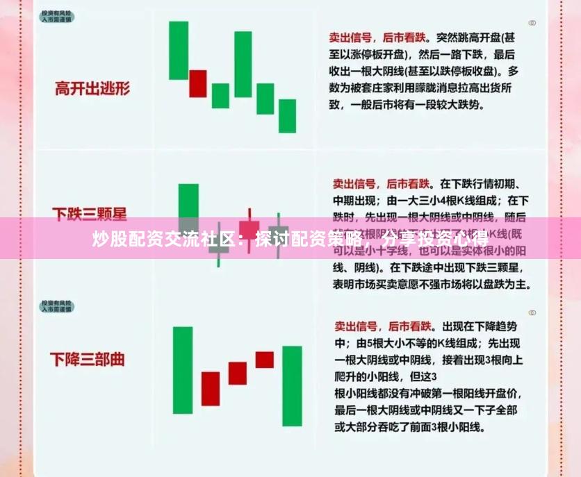 炒股配资交流社区：探讨配资策略，分享投资心得