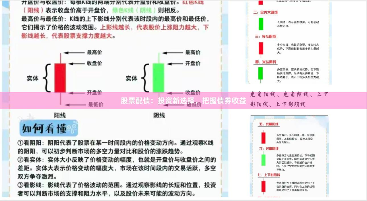 股票配债：投资新选择，把握债券收益