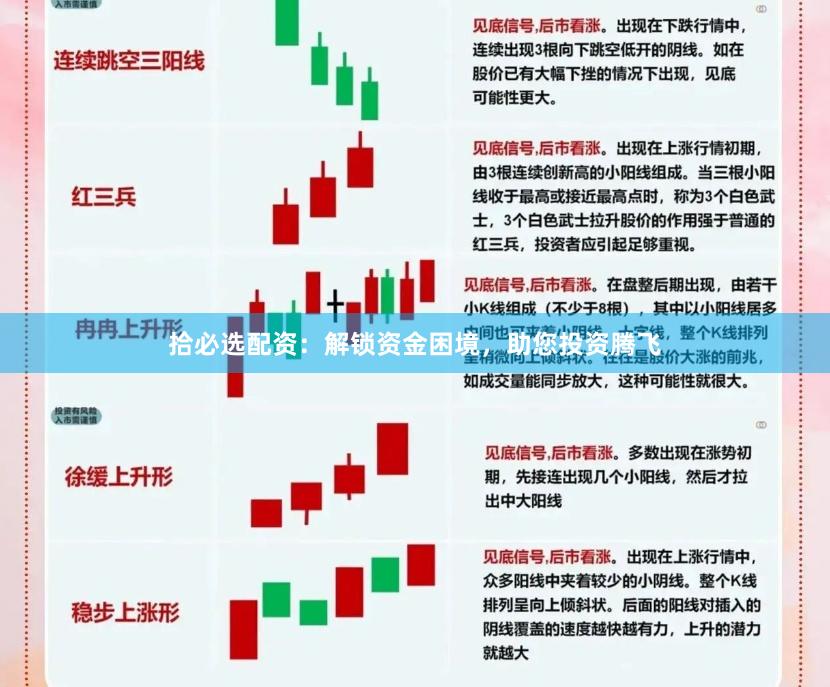 拾必选配资：解锁资金困境，助您投资腾飞