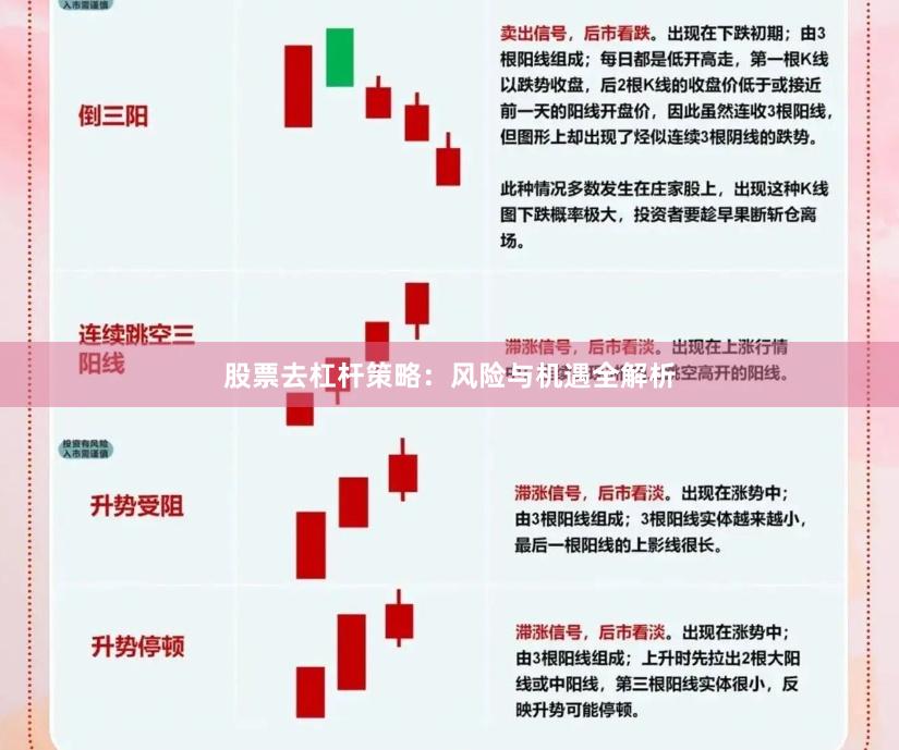 股票去杠杆策略：风险与机遇全解析
