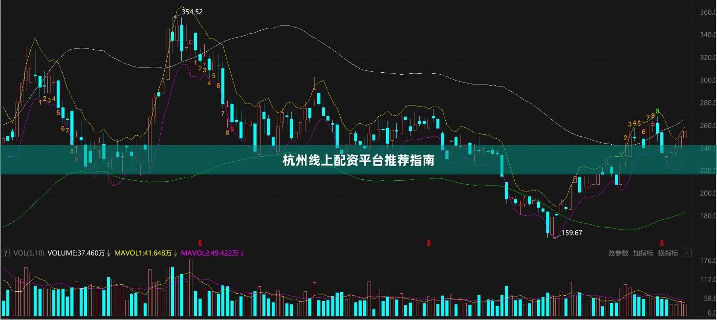 杭州线上配资平台推荐指南