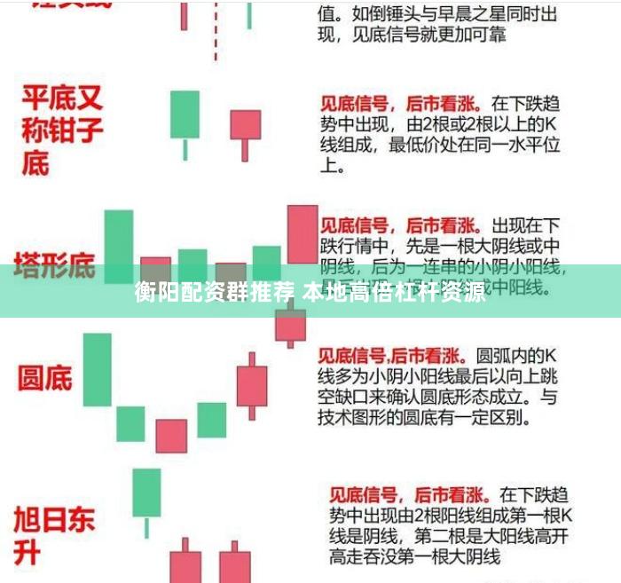 衡阳配资群推荐 本地高倍杠杆资源