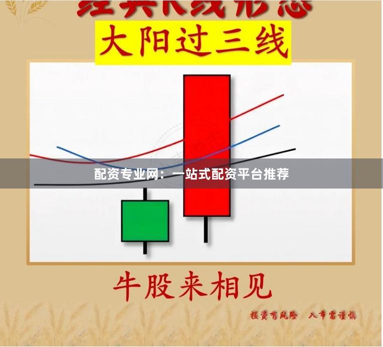 配资专业网：一站式配资平台推荐