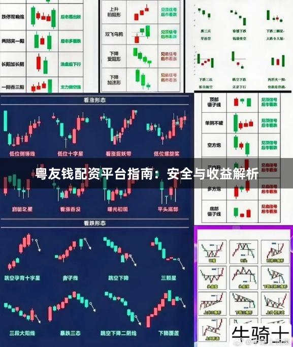 粤友钱配资平台指南：安全与收益解析